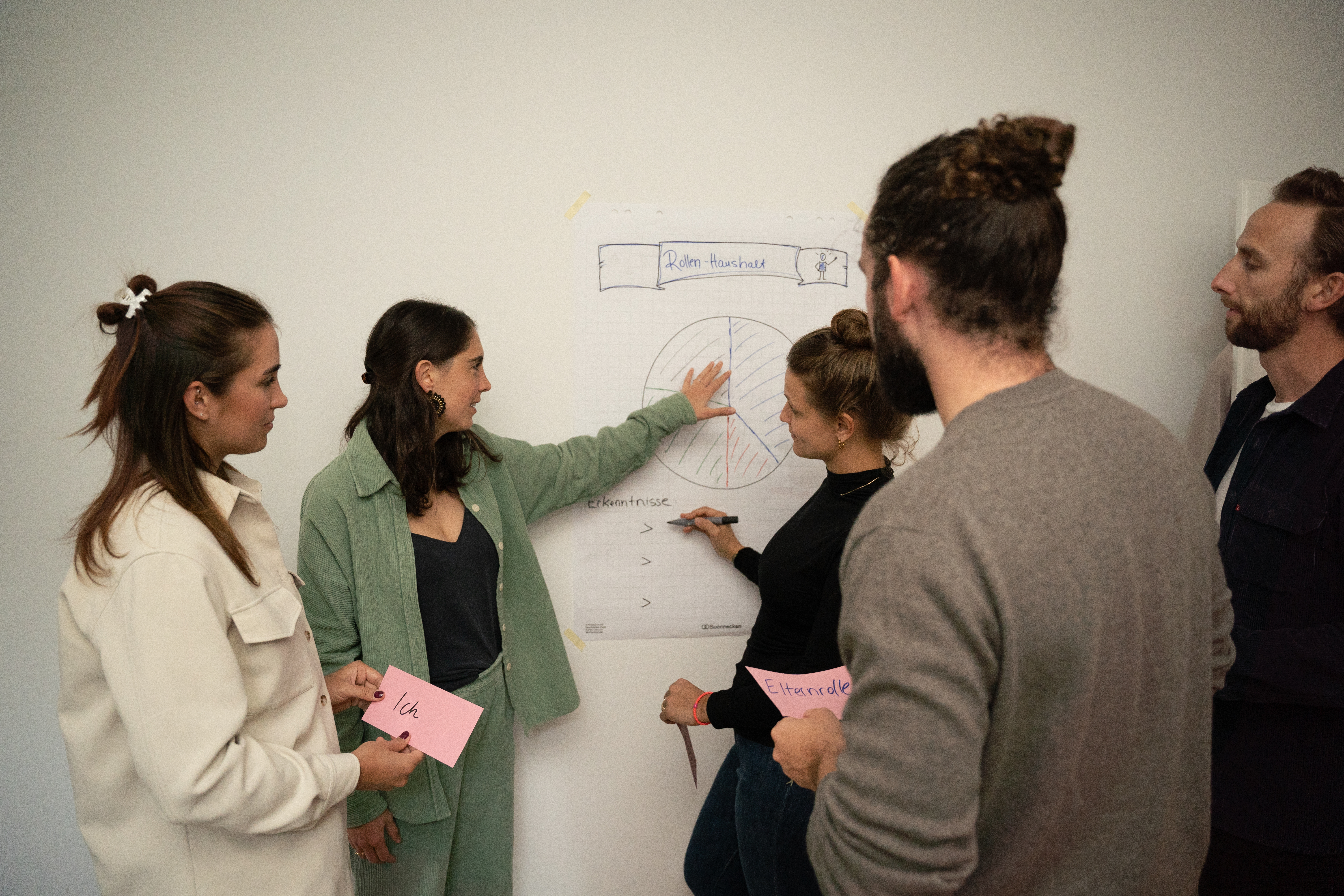 Workshops und Trainings für Teams