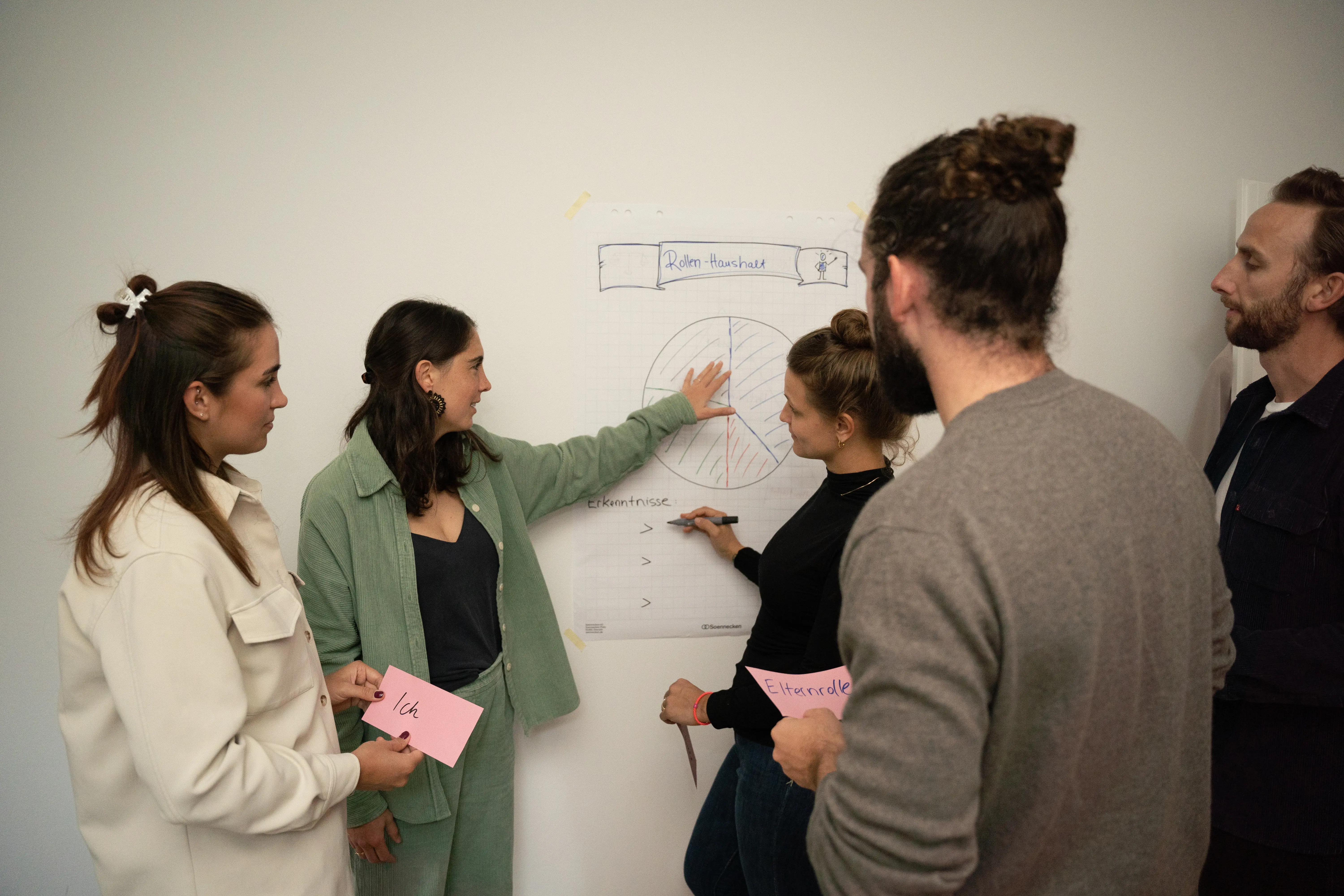 Workshops und Trainings für Teams Rosenheim